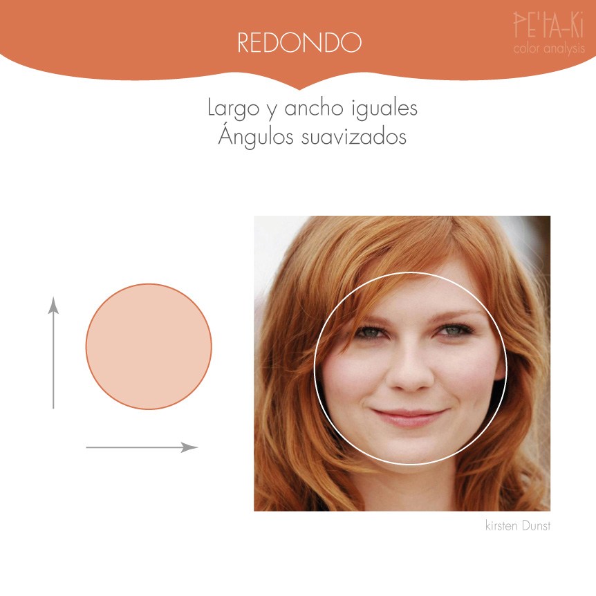 Imagen de rostro redondo